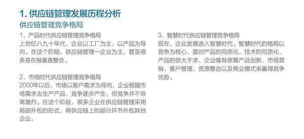 中国供应链管理服务行业发展现状分析