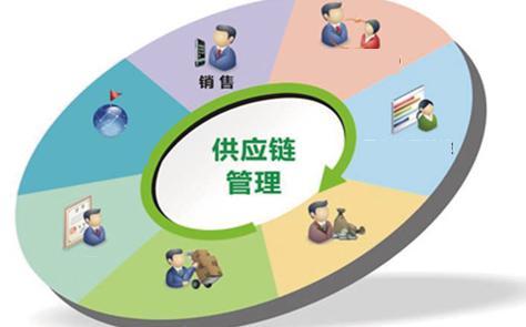 供应链管理系统哪个好小编教您如何避免采坑
